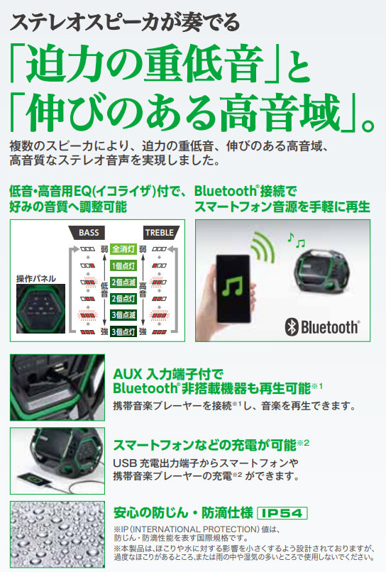 HIKOKI(日立工機) US18DA(NN) コードレススピーカ ウエダ金物【公式