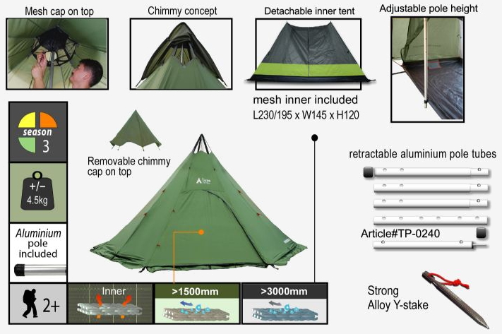 参天 モノポール テント（シェルター）