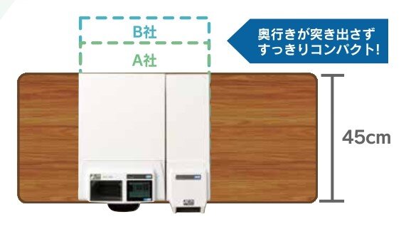 クリニック向けセルフレジ「FIT-B for Clinic」卓上型自動釣銭機で窓口