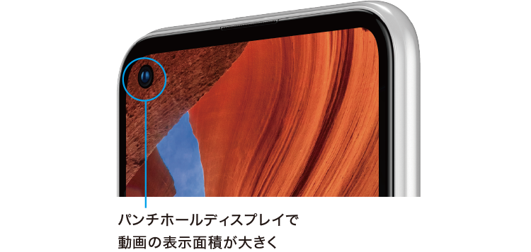 Libero 5G｜過去の製品｜製品｜Y!mobile - 格安SIM・スマホはワイ