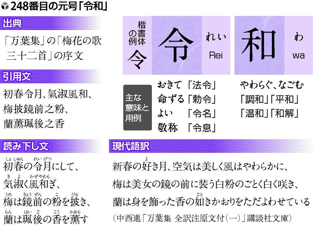 歴代2番目の高齢即位、59歳2か月…新天皇陛下 : 読売新聞
