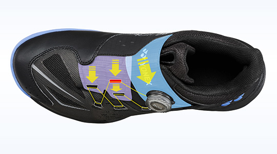 BOA®フィットシステム搭載で瞬時に正確な調整ができる「POWER CUSHION