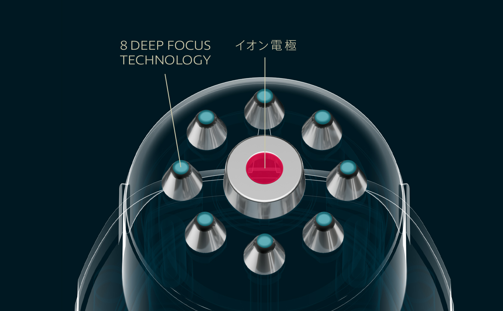 1点限定30%OFF】YAMAN ポイントリフト/電子ハリ美顔器/ヤーマン