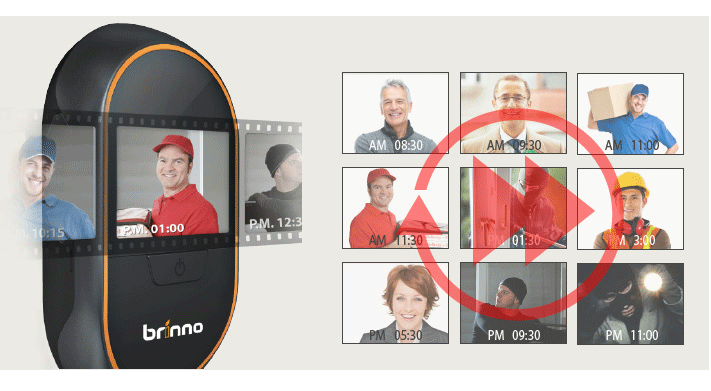 PHV MAC12 brinno モーション起動式ドアスコープカメラ 【留守番カメラ