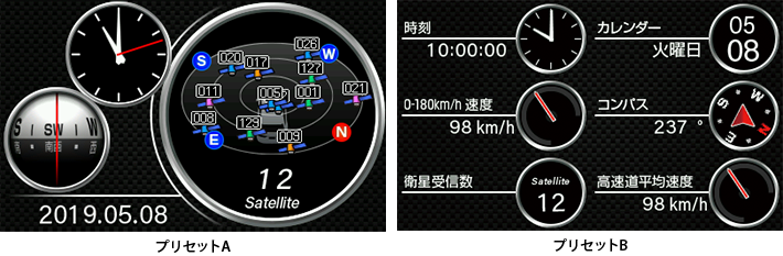 LS300｜GPSアンテナ内蔵 レーザー＆レーダー探知機｜Yupiteru（ユピテル）