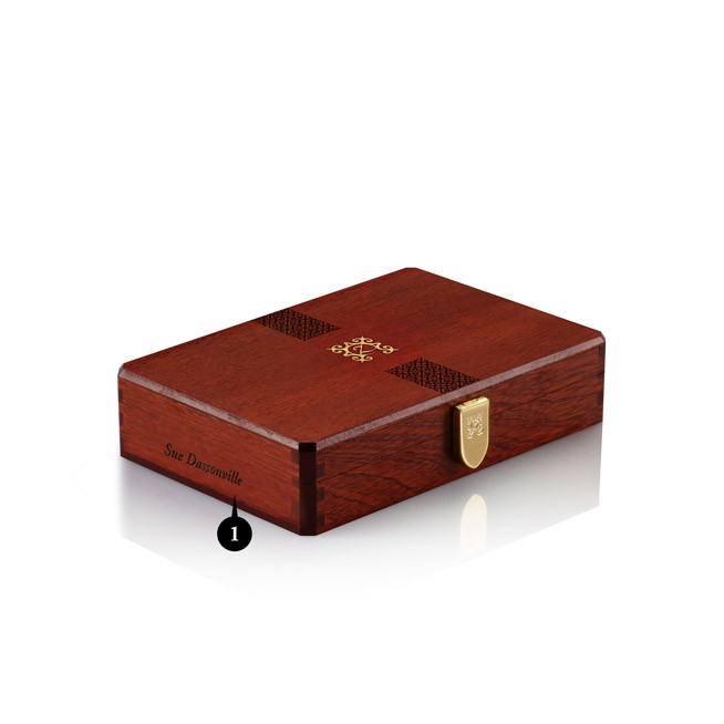 Sapphire - zChocolat