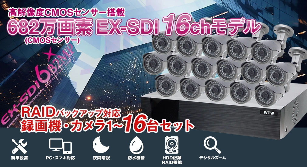 激安防犯カメラとDVR・レコーダーのフルセット。一般家庭や駐車場監視