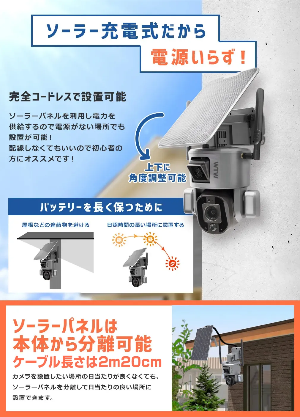 公式WTW塚本無線】800万画素 Wカメラ WIFIソーラーPTZ Wレンズ搭載