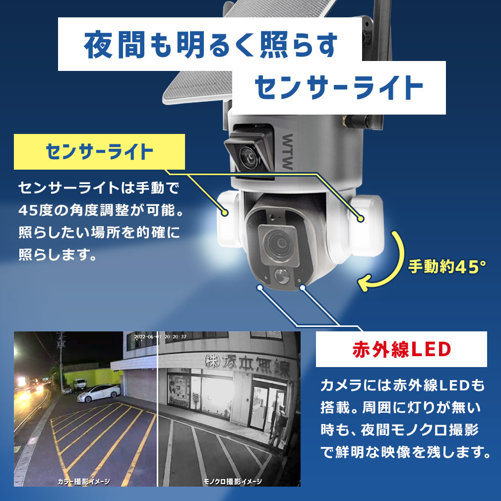 公式WTW塚本無線】800万画素 Wカメラ WIFIソーラーPTZ Wレンズ搭載