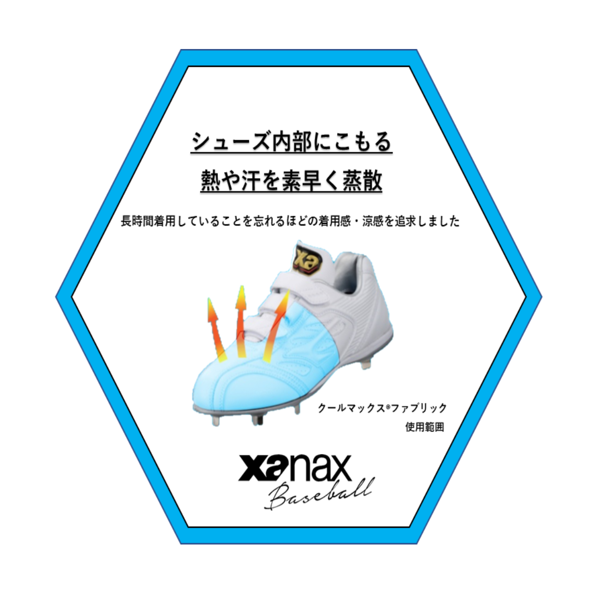 ベルト式トレーニングシューズ(黒)｜ザナックス公式オンラインショップ