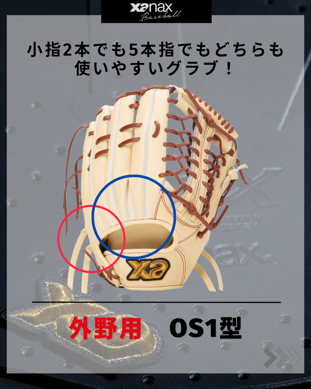 硬式トラストエックス（サイズ32.0cm） 外野手用【OS1型】｜ザナックス