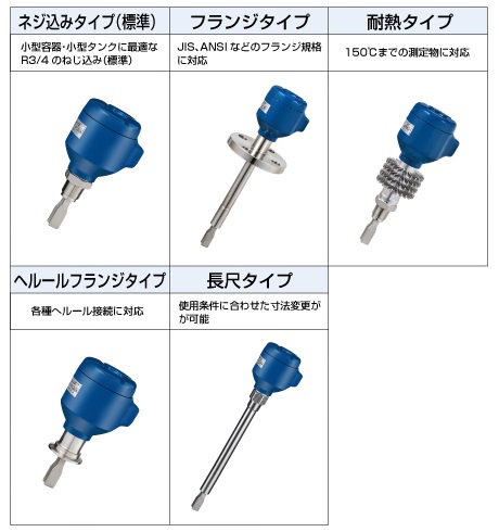 VLD シリーズ │ 音叉式 │ レベルスイッチ │ レベルスイッチ・レベル