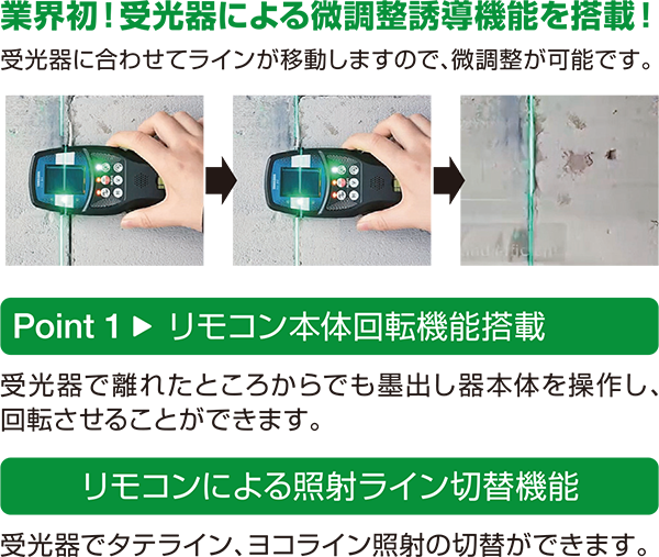 GV-06｜山真製鋸株式会社（Y'sGOD Japan）｜総合ワークツールメーカー