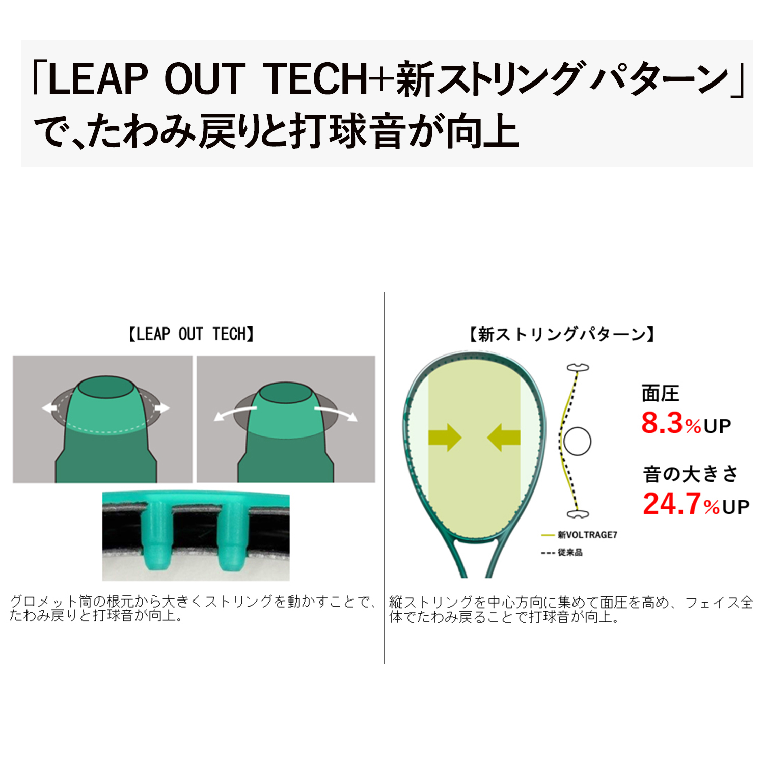 ボルトレイジ 7S. 02VR7S|02VR7S】ヨネックス【公式】オンラインショップ