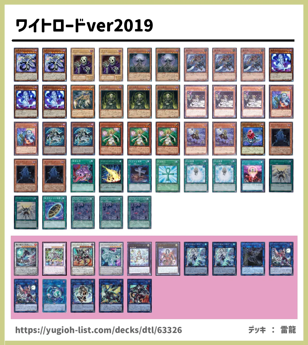 ワイトロードver2019遊戯王デッキレシピアンデット族【ビートダウン