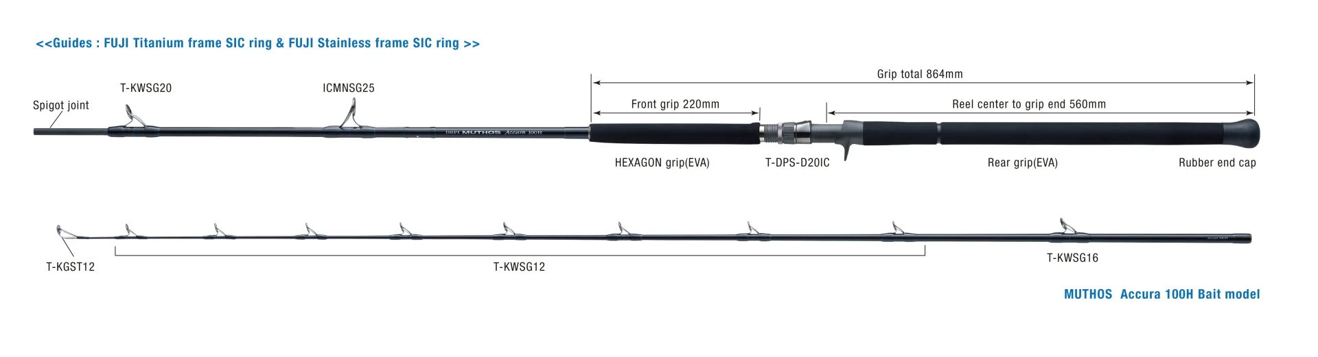 MUTHOS New - ZENAQ(ゼナック) | オフィシャルサイト