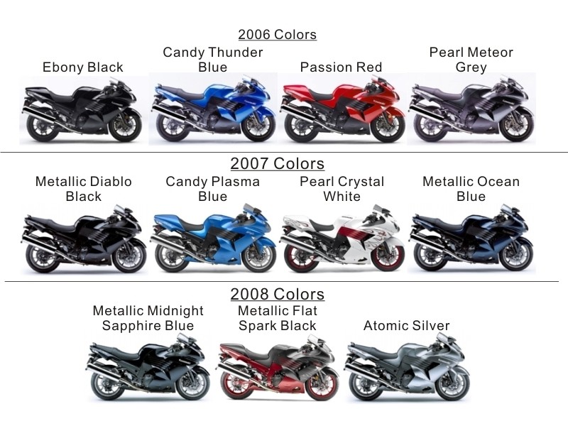 The color of your Bike?