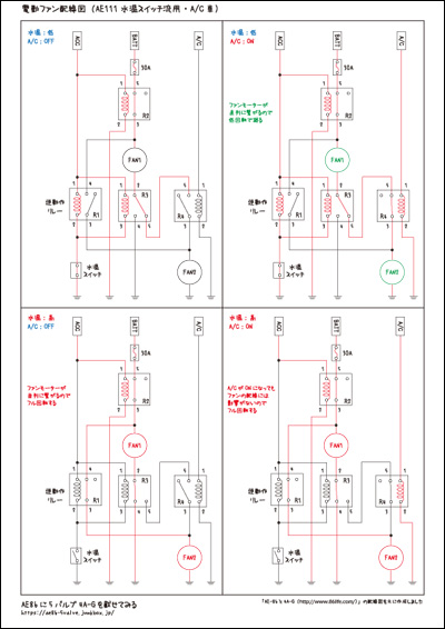 トヨタAE86 配線図集絶版サービスマニュアル等 これは便利！AE86