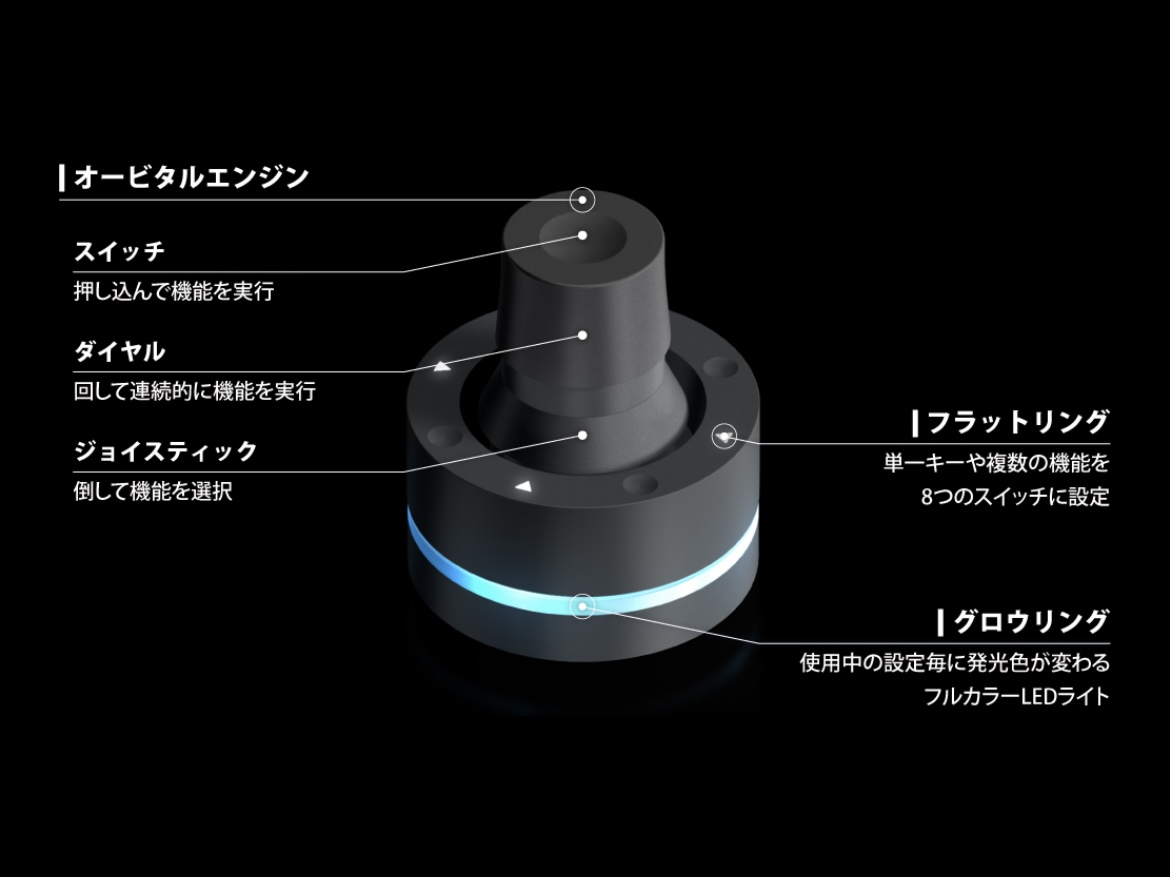 クリエイターがOrbital2をレビュー！手首が疲れにくい左手デバイスとは