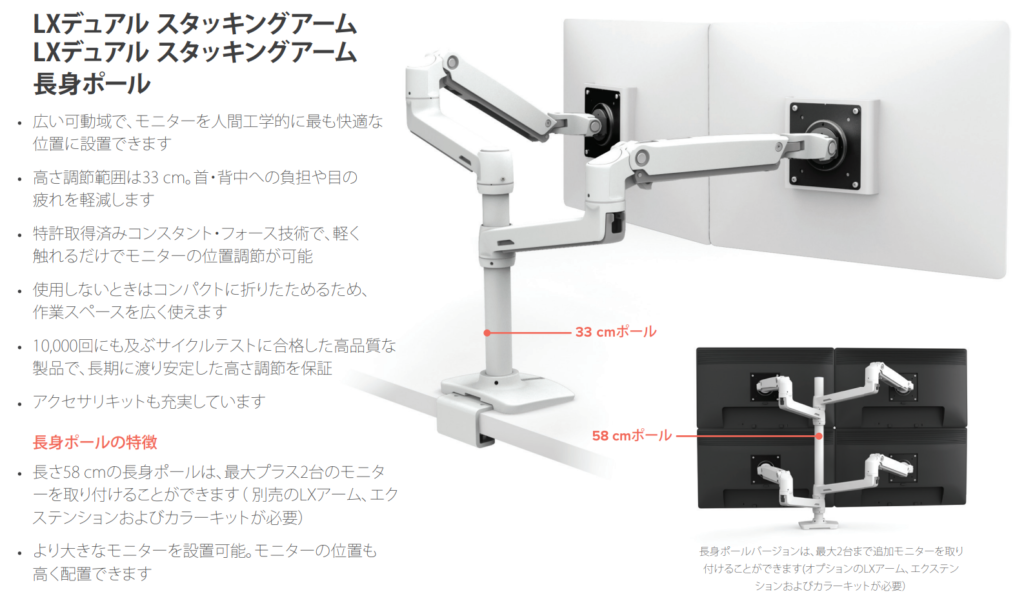 エルゴトロンLXのスタッキングアームとスタッキングアーム長身の違い