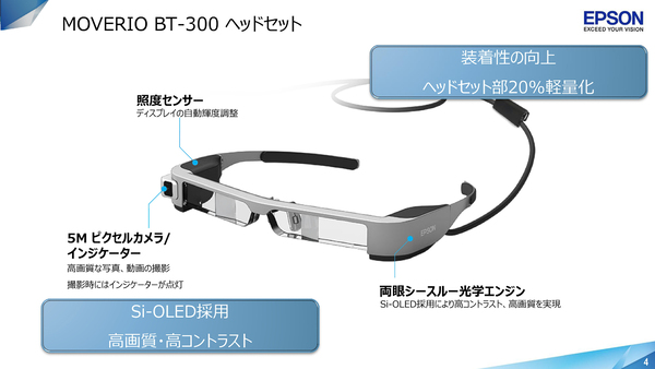 ASCII.jp：画素密度が驚異の3415ppi、新世代MOVERIO「BT-300」は