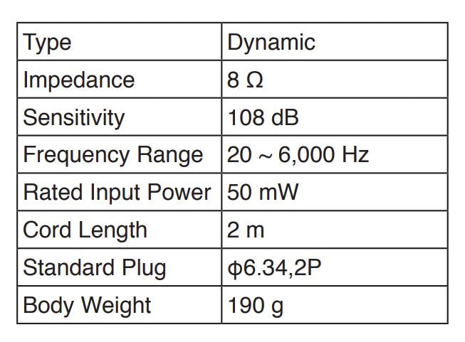 MT-3 通信用音声モニター モノラルヘッドホン（片耳）日本製【送料無料