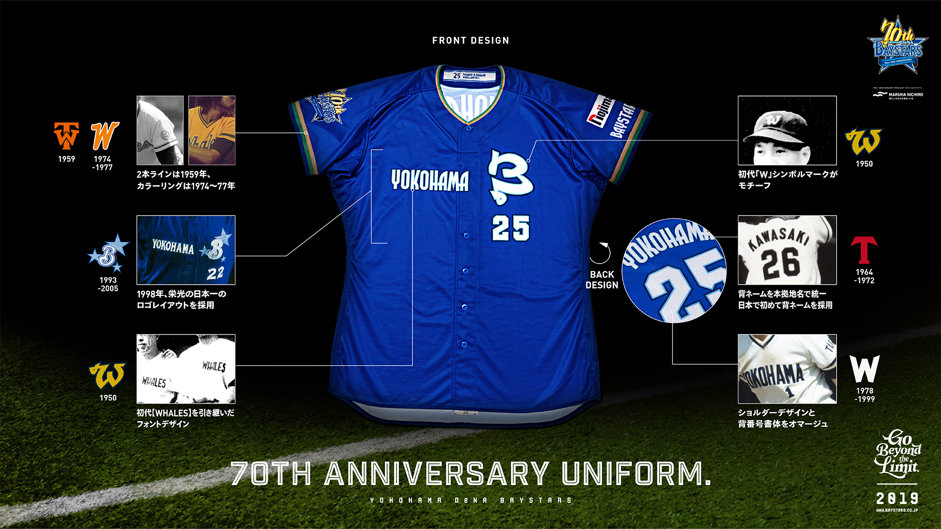 70th ANNIVERSARY PROJECT』概要発表 70年の歴史を凝縮した特別