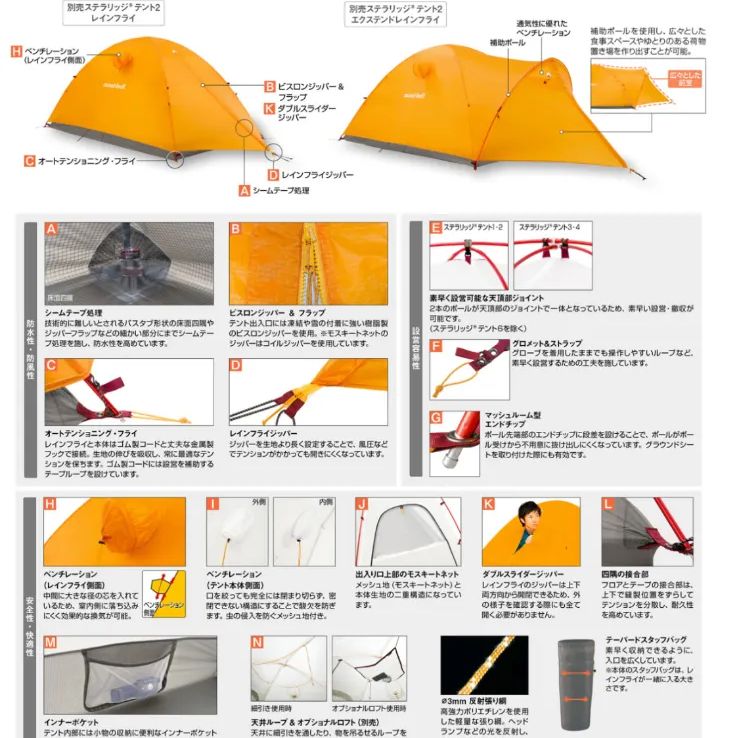 ◇新品未使用品◇ステラリッジ テント2 エクステンドレインフライ サン