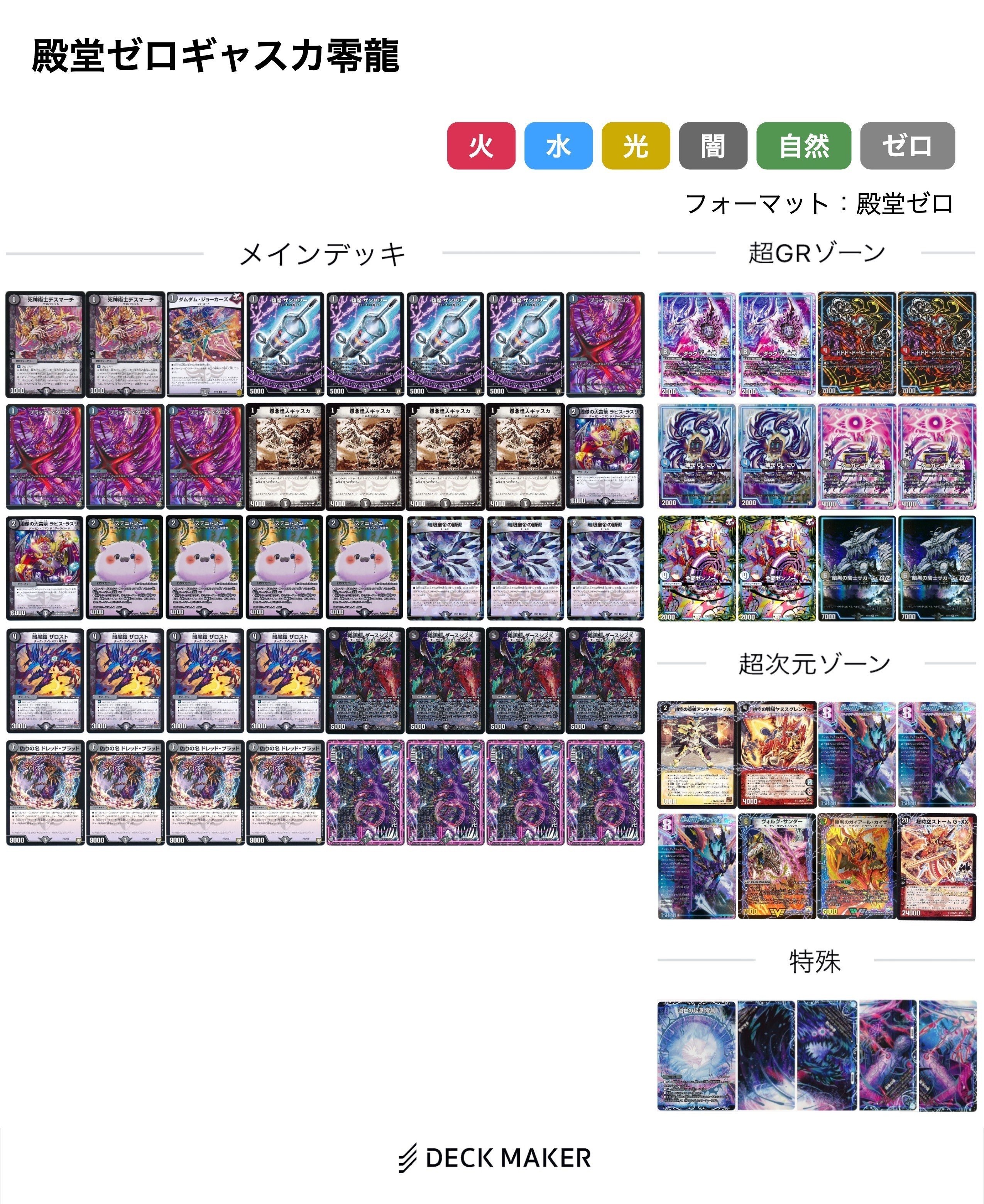 殿堂ゼロのすすめ 2021年版｜ブライトン