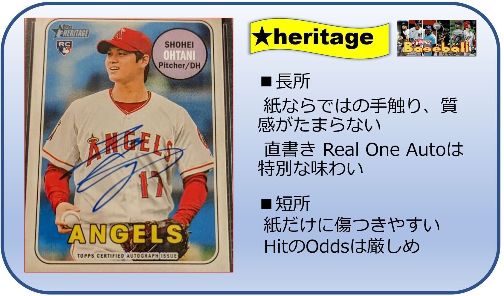 MLBトレカ発売前商品プレビュー・2023 Topps Heritage Baseball｜KKM