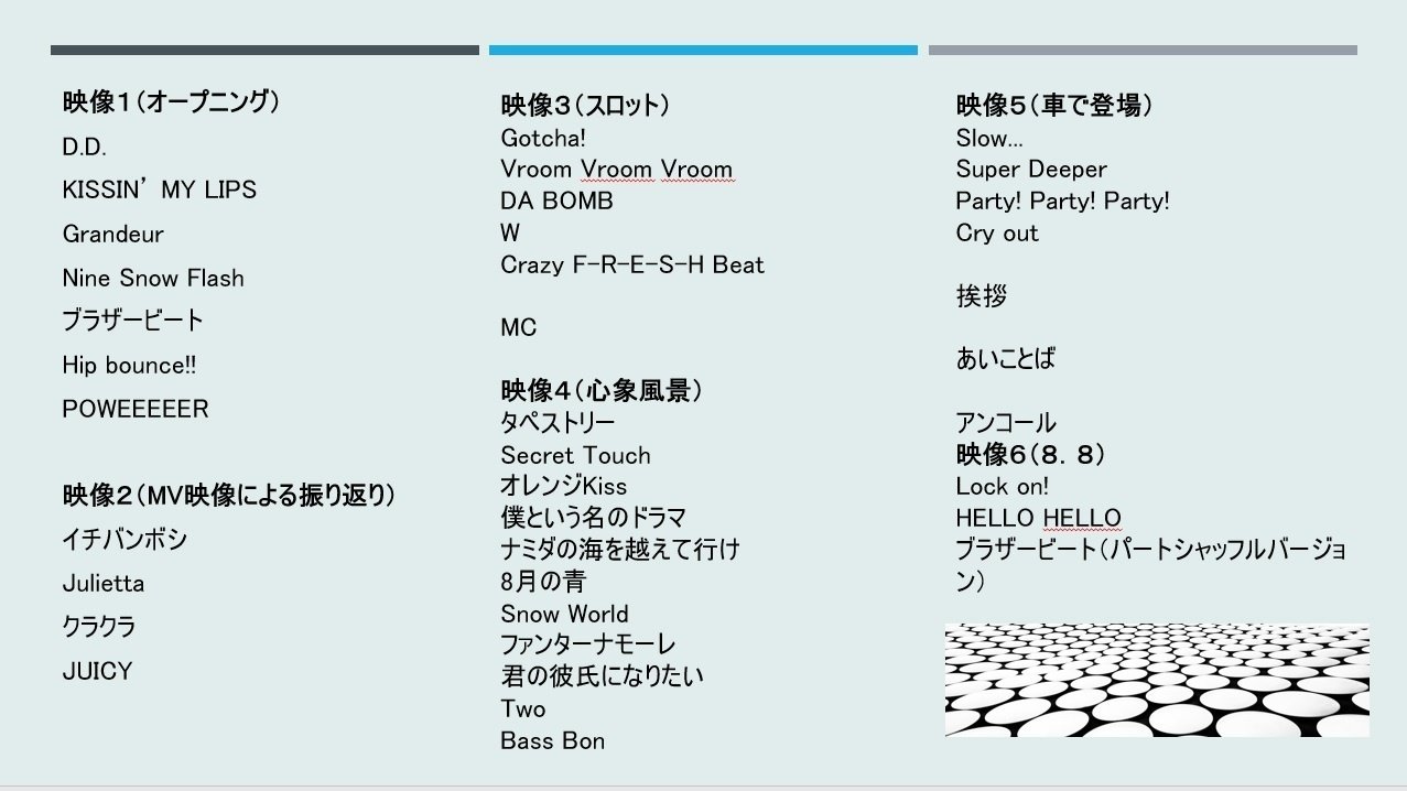 Snow Man 1st DOME tour 2023 i DO ME セットリスト｜山並