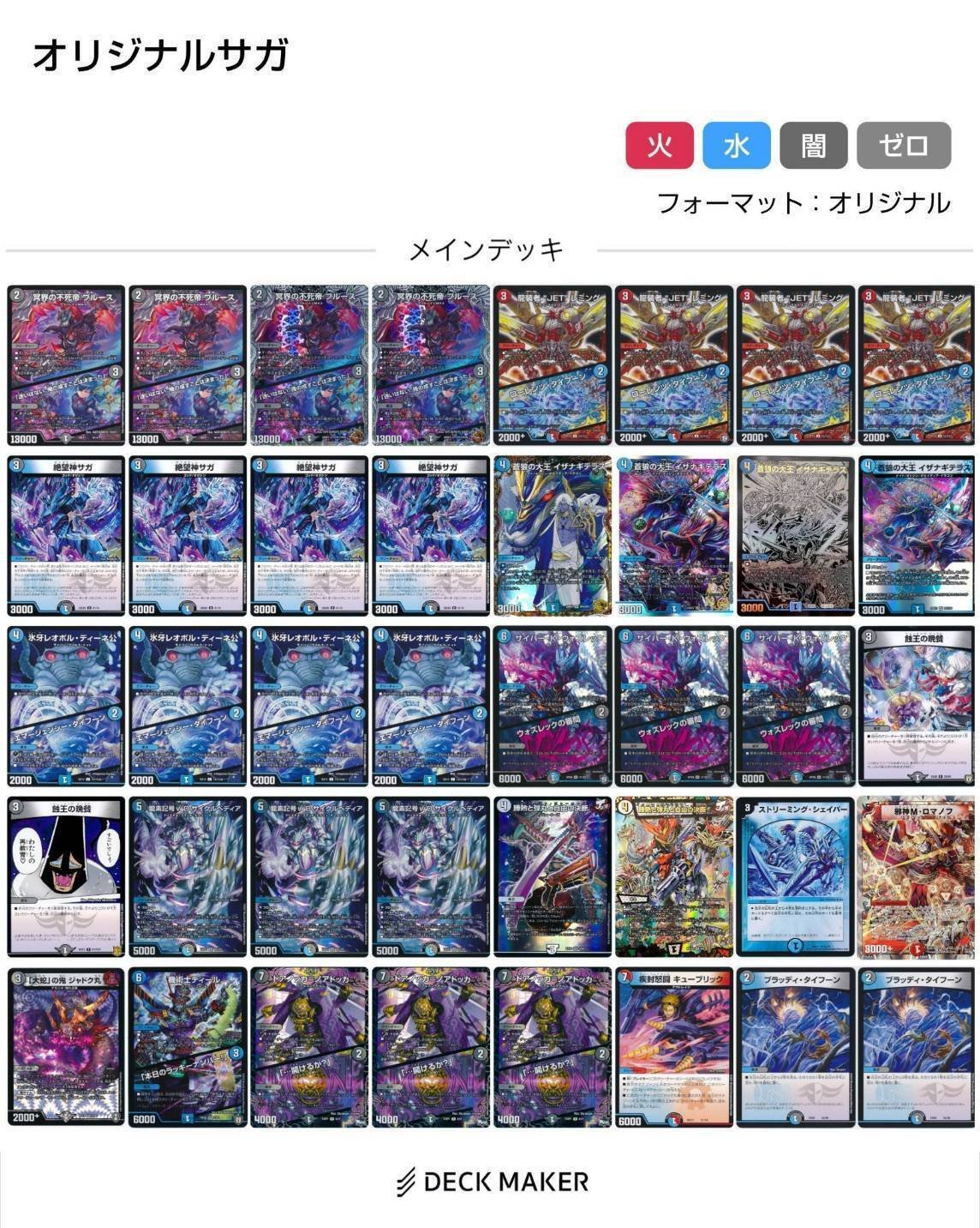 サガループ】（ダンタル型）【解説】 ループ覚え方、調整まとめ｜四半世紀