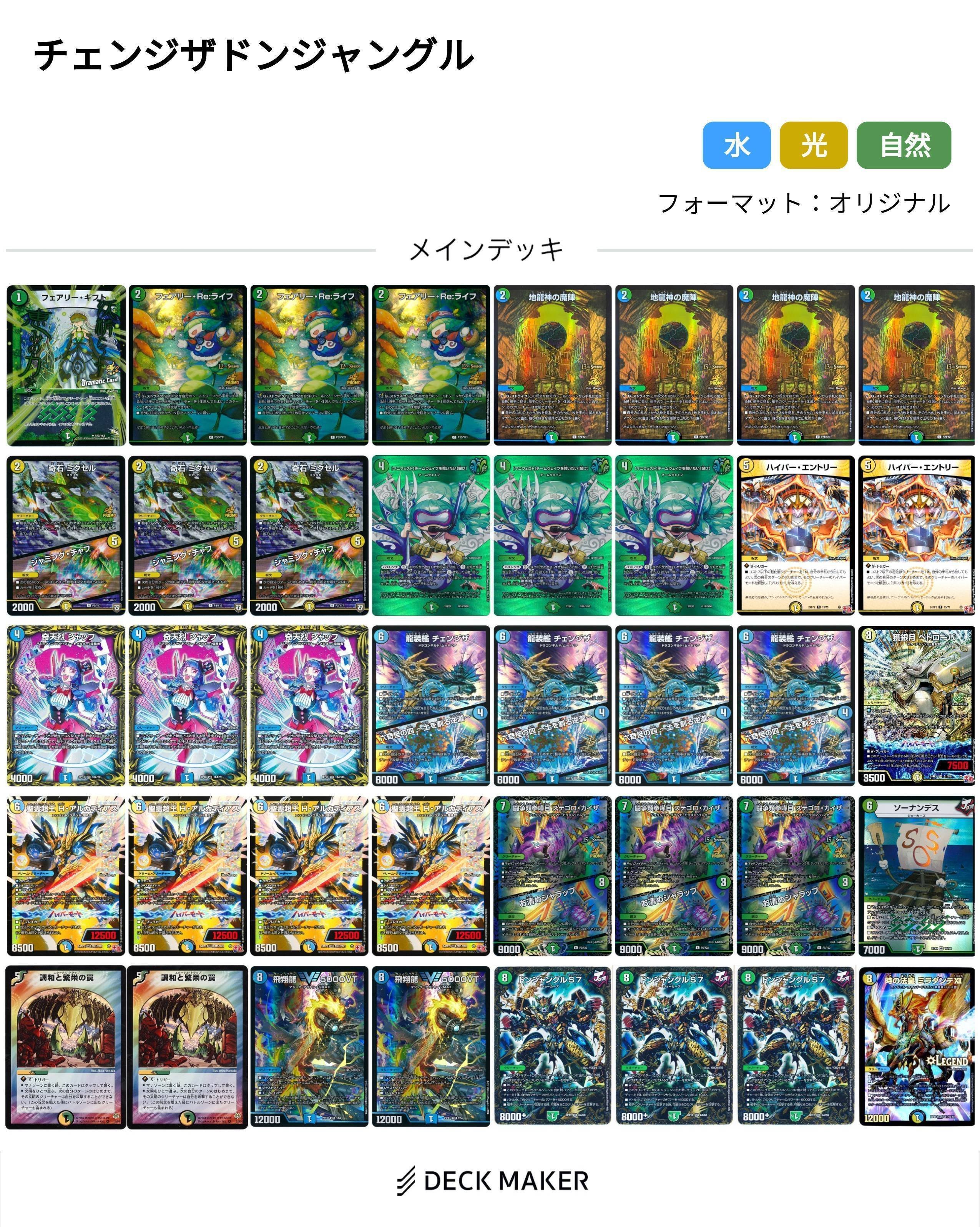 Hアルカディアス採用のチェンジザドンジャングルの紹介｜醤油せんべぇ