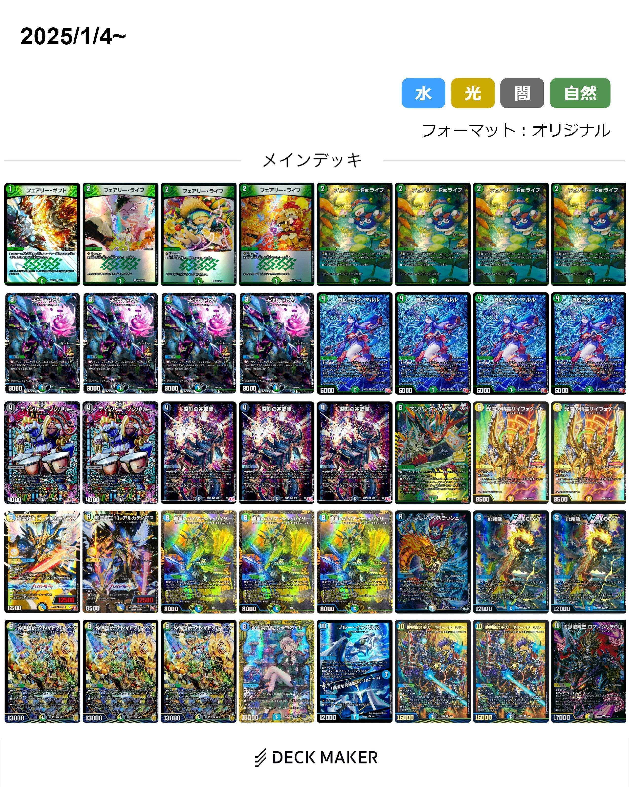 4Cディスペクター 2025 冬｜Gominashi