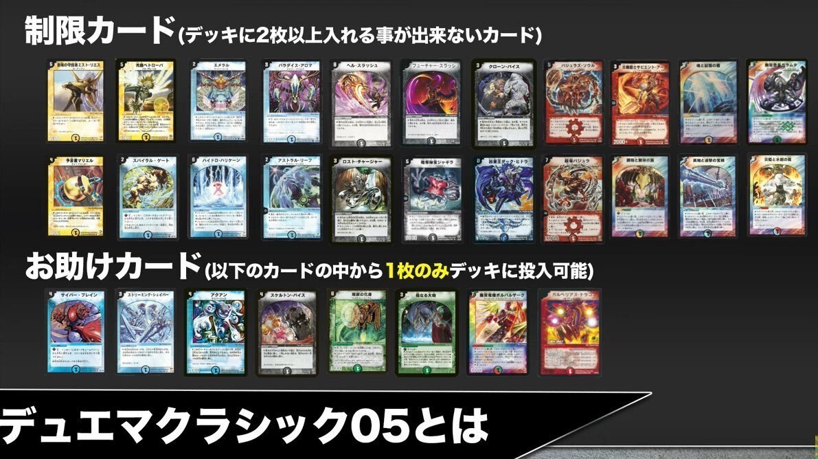 デュエマクラシック05】今日のカード13:聖霊王アルファディオス