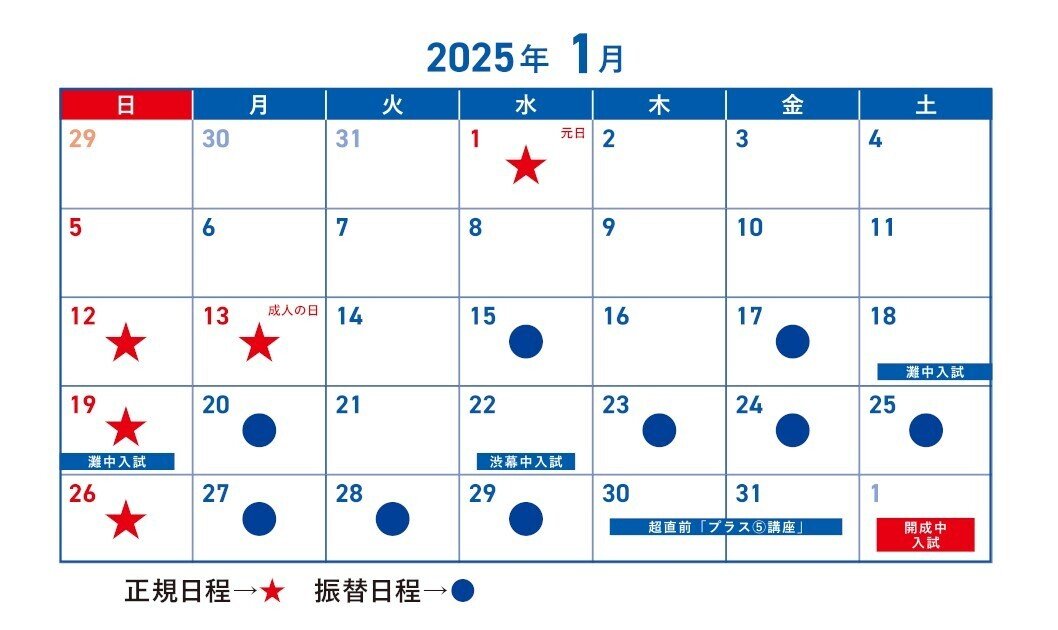 中学受験】そっくりテストについて調べてみた｜ちぇぶパパ