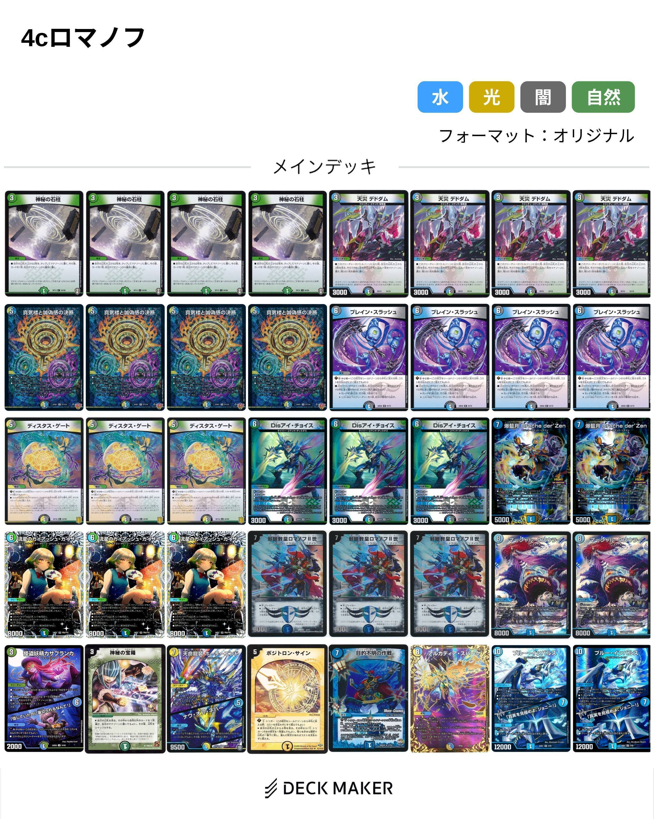 新感覚ループデッキ 4cロマノフについての入門書｜くる乃