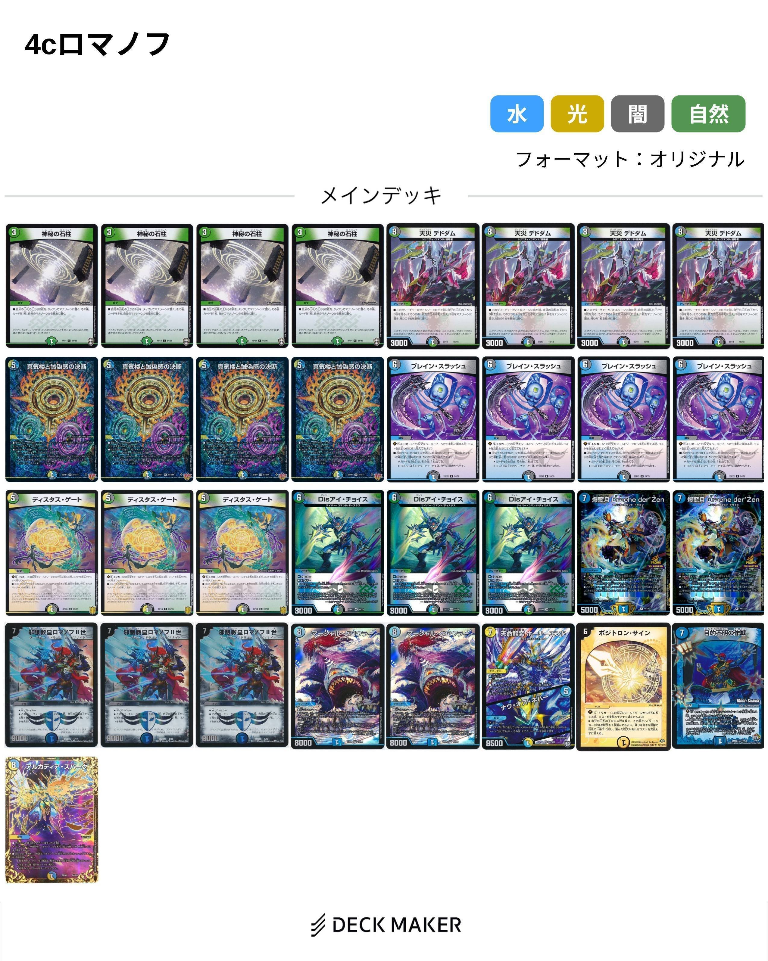 新感覚ループデッキ 4cロマノフについての入門書｜くる乃