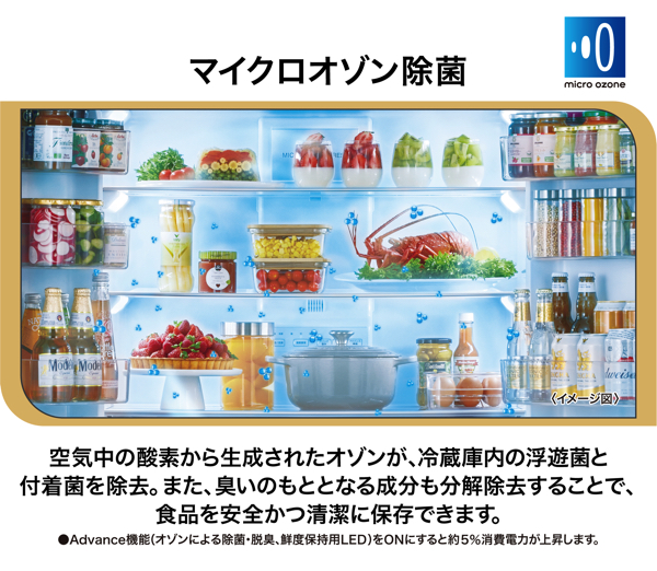 AQR-TZA51N | 容積512L | TZ series（TZシリーズ） | 冷蔵庫 | アクア