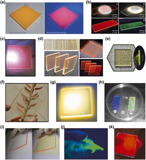 Luminescent solar concentrators: Current and future applications