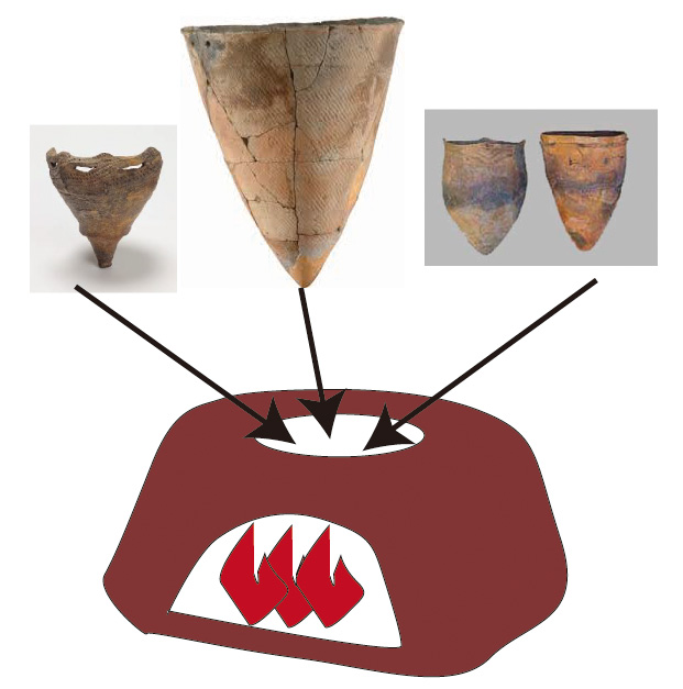 尖底(土器)でなくては駄目だった理由 | 時間探偵