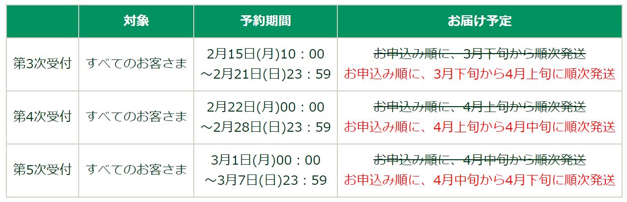 2021シーズンKappaゲームシャツ」一般販売のお知らせ | グッズ