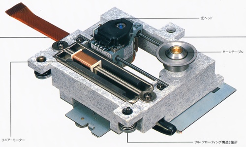 DENON DCD-3300/DCD-3300goldの仕様 デノン/デンオン