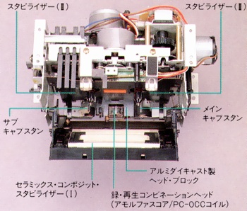 DENON DR-70/DR-70Gの仕様 デノン/デンオン