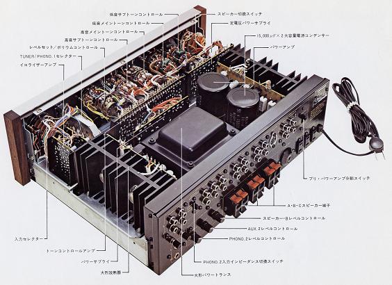 Pioneer SA-910の仕様 パイオニア
