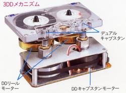 TEAC Z-6000の仕様 ティアック