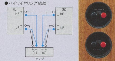 VICTOR SX-500Spiritの仕様 ビクター