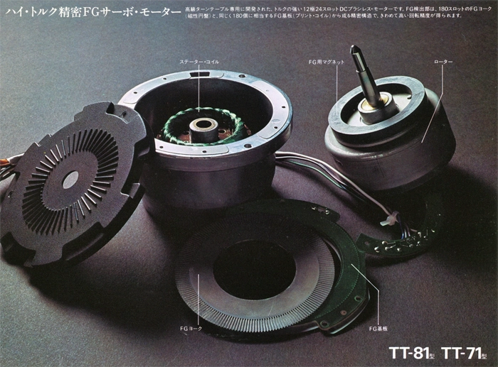 VICTOR TT-81の仕様 ビクター