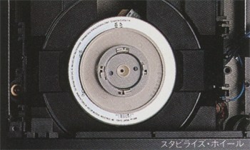 VICTOR XL-Z221の仕様 ビクター