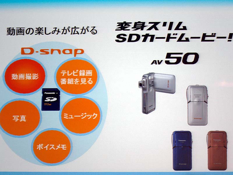 松下、小型動画カメラ「D-Snap」シリーズを一新